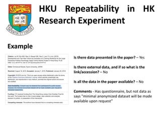 HKU Repeatability in HK
Research Experiment
Is there data presented in the paper? – Yes
Is there external data, and if so ...