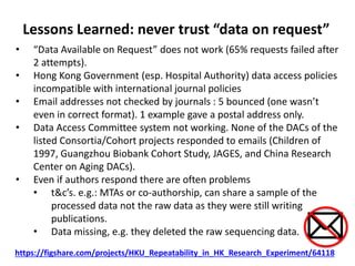 Lessons Learned: never trust “data on request”
• “Data Available on Request” does not work (65% requests failed after
2 at...