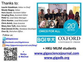 Thanks to:
Laurie Goodman, Editor in Chief
Nicole Nogoy, Editor
Hans Zauner, Assistant Editor
Hongling Zhao, Assistant Edi...