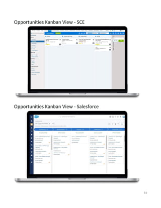11
Opportunities Kanban View - SCE
Opportunities Kanban View - Salesforce
 