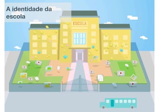A identidade da
escola
 