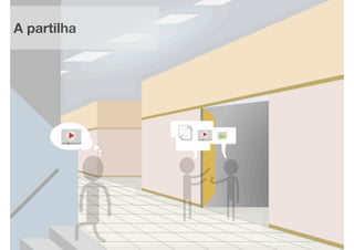 A partilha
 