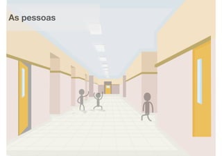 As pessoas
 