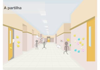 A partilha
 