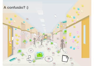 A confusão? :)
 