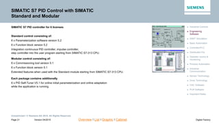 Simit Cte Function Sce guide trainer_pakete_en_without_prices | PDF
