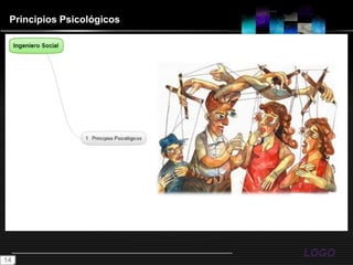 Principios Psicológicos14