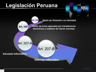 LegislaciónPeruanaArt. 207-ADelito de Violación a la intimidad Art. 154 Delito de hurto agravado por transferencia electrónica y empleos de claves secretas.Art. 185Art. 207-BIntrusión InformáticaSabotajeInformático17