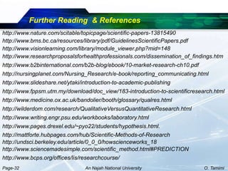 Further Reading & References
http://www.nature.com/scitable/topicpage/scientific-papers-13815490
http://www.bms.bc.ca/resources/library/pdf/GuidelinesScientificPapers.pdf
http://www.visionlearning.com/library/module_viewer.php?mid=148
http://www.researchproposalsforhealthprofessionals.com/dissemination_of_findings.htm
http://www.b2binternational.com/b2b-blog/ebook/10-market-research-ch10.pdf
http://nursingplanet.com/Nursing_Research/e-book/reporting_communicating.html
http://www.slideshare.net/ytaki/introduction-to-academic-publishing
http://www.fppsm.utm.my/download/doc_view/183-introduction-to-scientificresearch.html
http://www.medicine.ox.ac.uk/bandolier/booth/glossary/qualres.html
http://wilderdom.com/research/QualitativeVersusQuantitativeResearch.html
http://www.writing.engr.psu.edu/workbooks/laboratory.html
http://www.pages.drexel.edu/~pyo22/students/hypothesis.html.
http://mattforte.hubpages.com/hub/Scientific-Methods-of-Research
http://undsci.berkeley.edu/article/0_0_0/howscienceworks_18
http://www.sciencemadesimple.com/scientific_method.html#PREDICTION
http://www.bcps.org/offices/lis/researchcourse/
Page-32                          An Najah National University                O. Tamimi
 