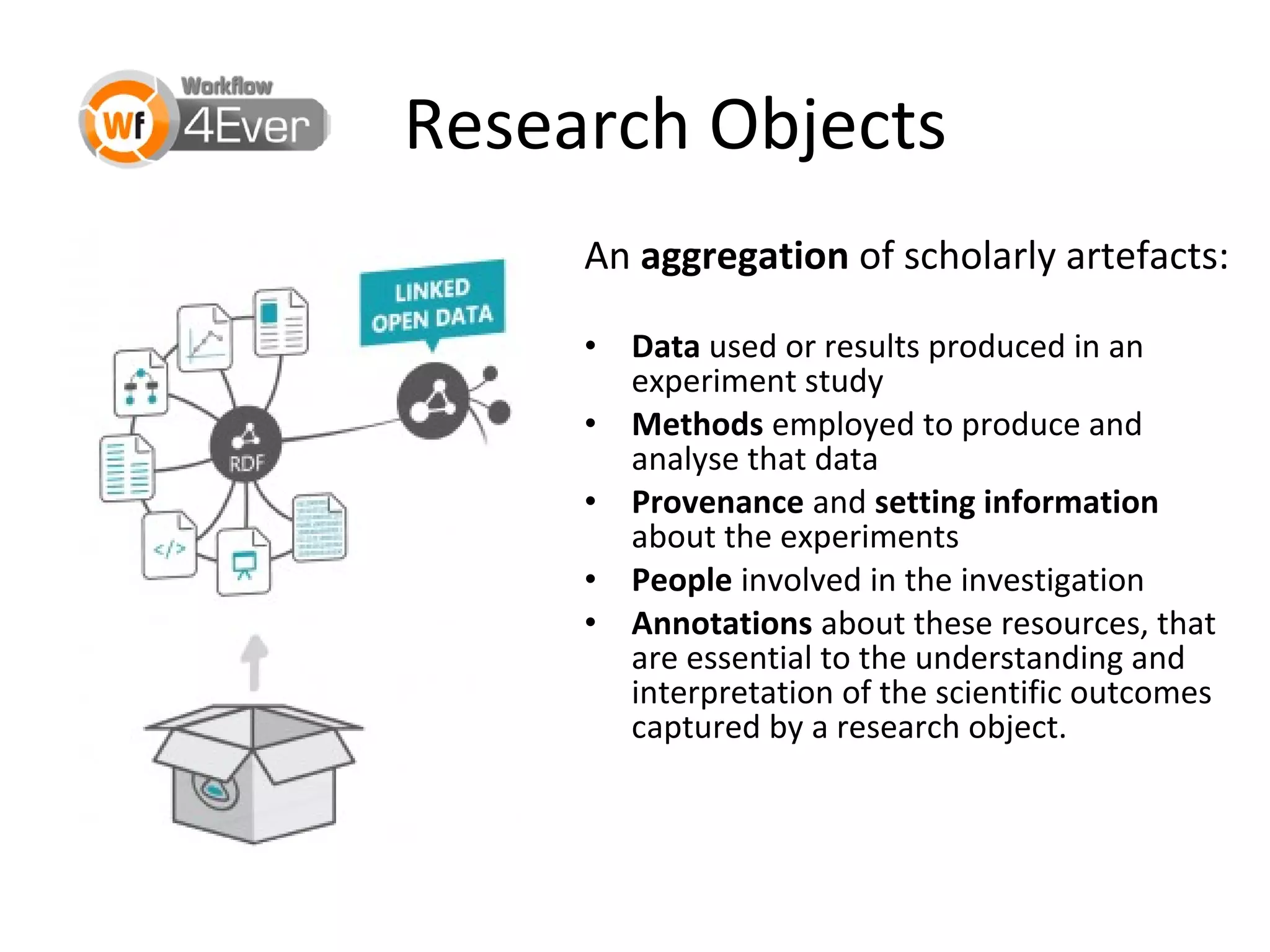 Research Objects
An aggregation of scholarly artefacts:
• Data used or results produced in an
experiment study
• Methods employed to produce and
analyse that data
• Provenance and setting information
about the experiments
• People involved in the investigation
• Annotations about these resources, that
are essential to the understanding and
interpretation of the scientific outcomes
captured by a research object.
 