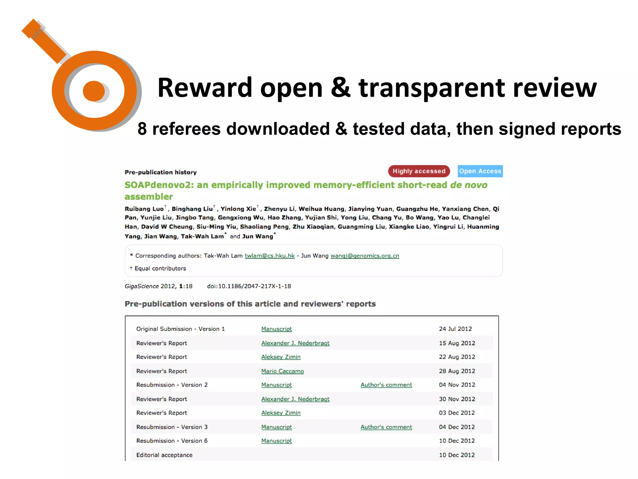 8 referees downloaded & tested data, then signed reports
Reward open & transparent review
 
