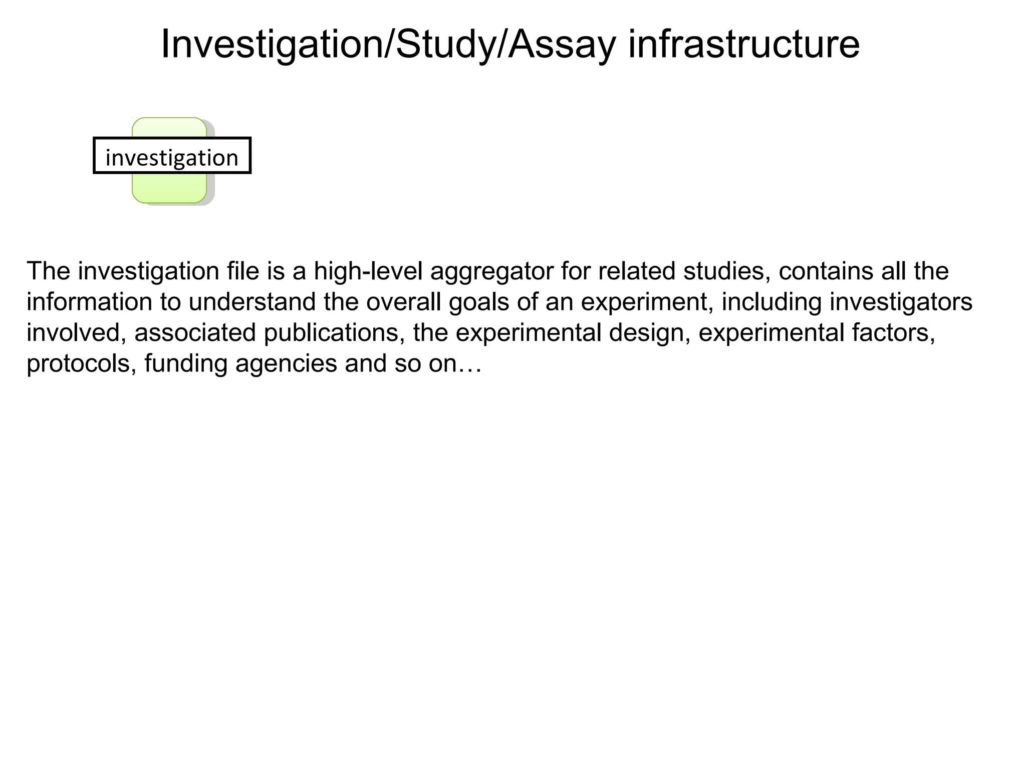 investigation
Investigation/Study/Assay infrastructure
The investigation file is a high-level aggregator for related studies, contains all the
information to understand the overall goals of an experiment, including investigators
involved, associated publications, the experimental design, experimental factors,
protocols, funding agencies and so on…
 