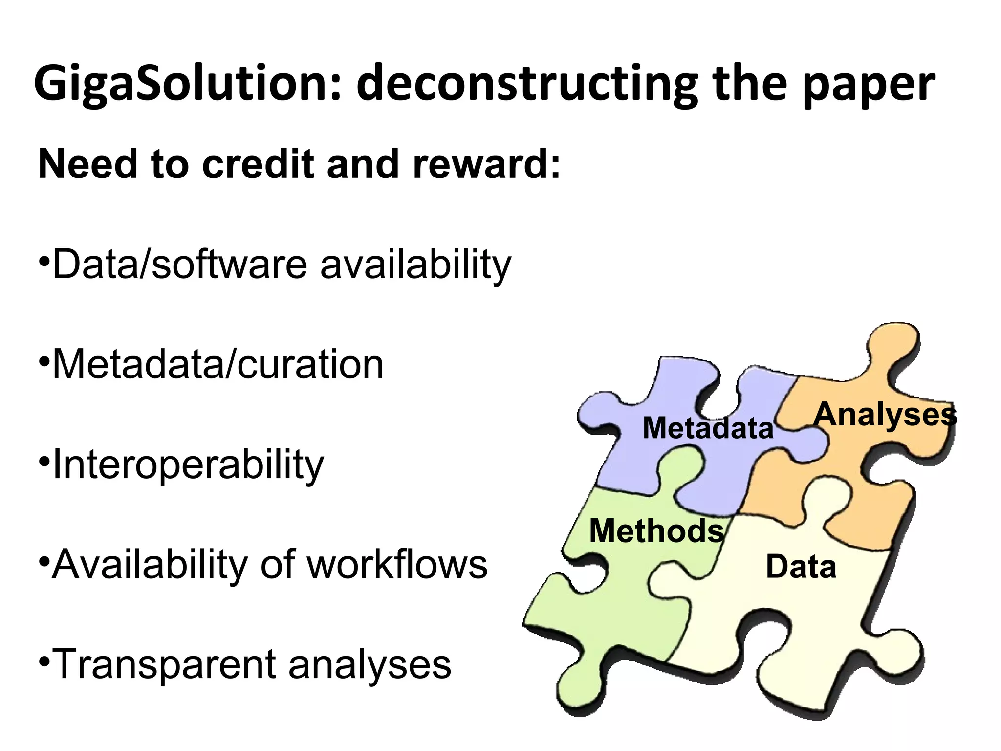 GigaSolution: deconstructing the paper
Need to credit and reward:
•Data/software availability
•Metadata/curation
•Interoperability
•Availability of workflows
•Transparent analyses
Data
Metadata
Methods
Analyses
 