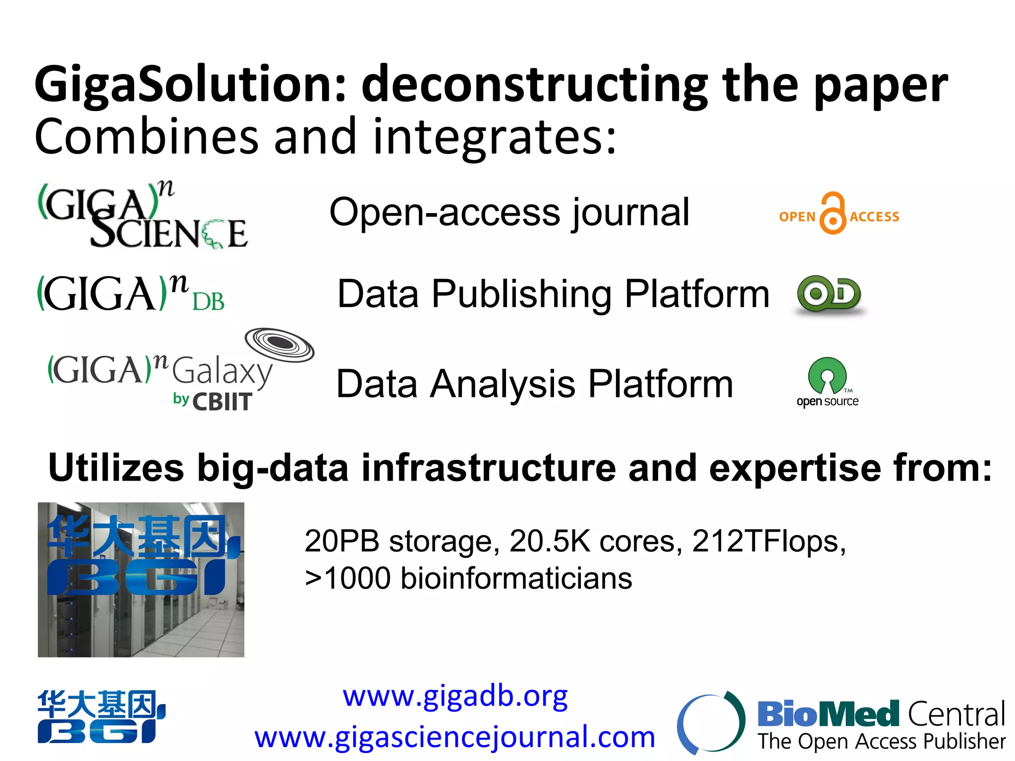 GigaSolution: deconstructing the paper
www.gigadb.org
www.gigasciencejournal.com
20PB storage, 20.5K cores, 212TFlops,
>1000 bioinformaticians
Utilizes big-data infrastructure and expertise from:
Combines and integrates:
Open-access journal
Data Publishing Platform
Data Analysis Platform
 