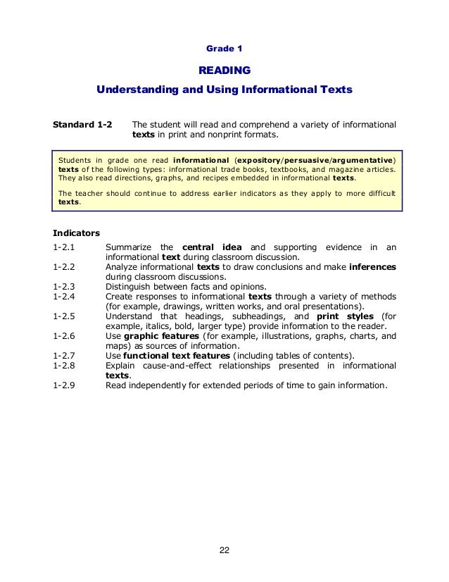 SC ELA Academic Standards