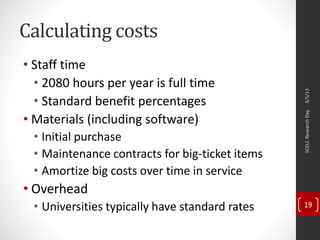Calculating costs
• Staff time
• 2080 hours per year is full time
• Standard benefit percentages
• Materials (including software)
• Initial purchase
• Maintenance contracts for big-ticket items
• Amortize big costs over time in service
• Overhead
• Universities typically have standard rates
3/5/13SCELCResearchDay
19
 