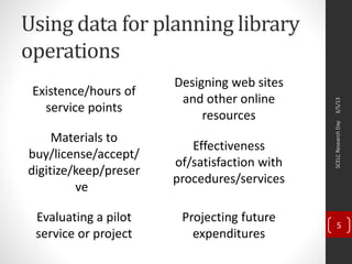 Using data for planning library
operations
3/5/13SCELCResearchDay
5
Existence/hours of
service points
Materials to
buy/license/accept/
digitize/keep/preser
ve
Designing web sites
and other online
resources
Effectiveness
of/satisfaction with
procedures/services
Evaluating a pilot
service or project
Projecting future
expenditures
 