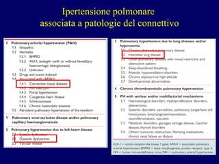 Ipertensione  p olmonare  associata a patologie del connettivo 