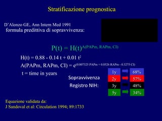 P(t) = H(t) A(PAPm, RAPm, CI) Sopravvivenza Registro NIH: 1y 2y 3y 68% 57% 48% H(t) = 0.88 - 0.14 t + 0.01 t 2 A(PAPm, RAPm, CI) = e (0.007325 PAPm + 0.0526 RAPm - 0.3275 CI) t = time in years 5y 34% formula predittiva di sopravvivenza:  D’Alonzo GE, Ann Intern Med 1991 Equazione validata da: J Sandoval et al: Circulation 1994; 89:1733 Registro NIH Prospettico multicentrico 32 Centri USA; 194 IPAH 1981-1985 Stratificazione prognostica 