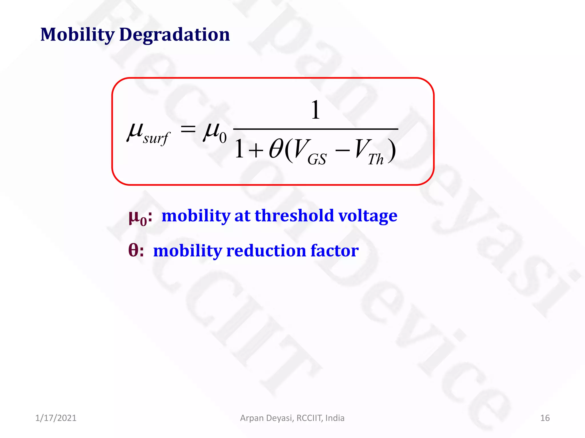 Short-Channel Effects in MOSFET