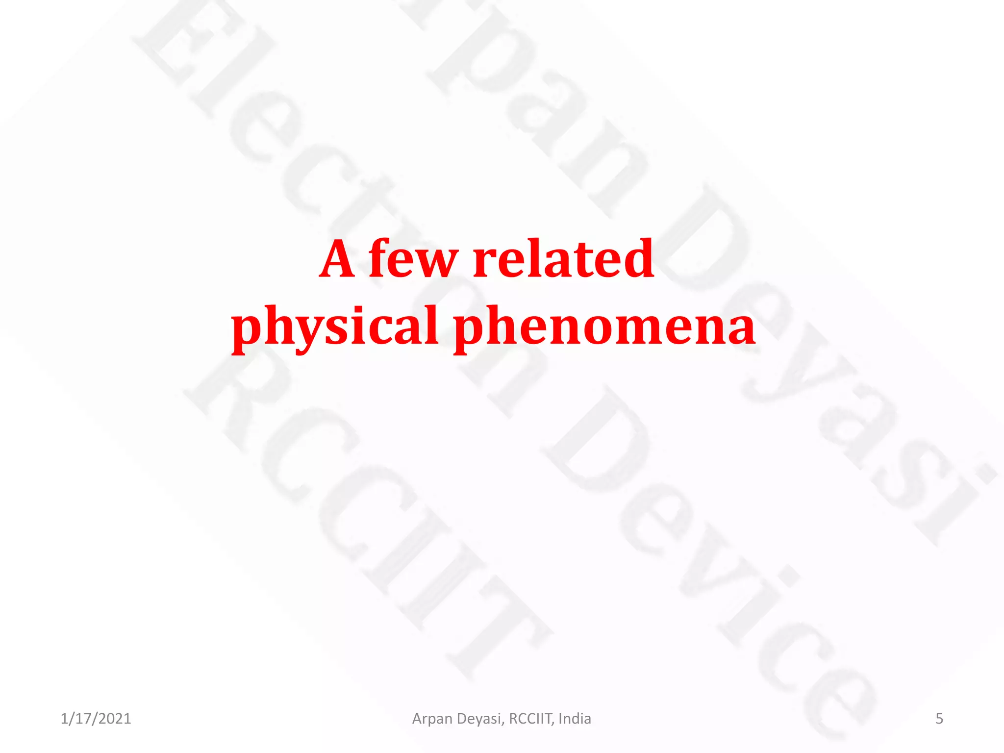 Short-Channel Effects in MOSFET