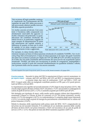 CENTRO STUDI CONFINDUSTRIA Scenari economici n. 21, Settembre 2014 
Tale revisione all’ingiù potrebbe continua-re, 
implicando che l’arretramento del PIL 
registrato da metà 2011 abbia provocato e 
stia provocando ulteriori perdite irreversi-bili 
della capacità produttiva. 
Un rischio concreto ed elevato. Così come 
forte è l’incidenza delle componenti non 
direttamente osservabili che agiscono su 
livello e dinamica del potenziale. La quan-tificazione 
del contributo strutturale del 
fattore lavoro è, in particolare, soggetta ad 
ampi margini di interpretazione (si pensi 
alla misurazione del capitale umano), a 
differenza di quanto avviene per lo stock 
di capitale, le cui stime vengono comun-que 
regolarmente riviste e aggiornate. 
Per esempio, la stima fornita dalla Com-missione 
Grafico B 
(Stime del tasso di crescita potenziale relativo al 2014 
effettuate in aprile e ottobre degli anni indicati) 
0,63 0,65 
L'FMI rivede all'ingiù? 
0,70 0,70 0,74 
0,20 
0,06 0,06 
0,8 
0,6 
0,4 
0,2 
0,0 
-0,2 
2009 2010 2011 2012 2013 2014 
Fonte: elaborazioni CSC su dati e stime FMI. 
-0,08 -0,08 -0,10 
europea sul tasso di disoccupazione strutturale (il cosiddetto NAWRU, Non Accele-rating- 
Wage Rate of Unemployment, il tasso di disoccupazione al di sopra del quale l’aumento 
dei salari non accelera) è passata per l’Italia dal 7,9% del 2008 all’11,0% nel 2014, incorporan-do 
il fatto che una parte consistente dell’incremento dei senza lavoro sta acquistando natura 
strutturale1. Peraltro, tali stime non incorporano la perdita di competenze, impiegabilità e 
motivazione, nonché il ruolo del crescente disallineamento tra qualifiche richieste e offerte, 
che il protrarsi della crisi ha causato e sta ancora causando. 
1 Si veda il riquadro Disoccupati di lunga durata: quanti e chi sono, in CSC, Scenari economici n. 20, giugno 2014 . 
Secondo le stime del CSC le esportazioni di beni e servizi aumentano, in 
volume, dell’1,8% nel 2014 e del 3,2% nel 2015. Le importazioni tornano 
a crescere dopo due anni di contrazione: +1,6% nel 2014 e +3,0% nel 
Crescita moderata 
per export e import 
2015. L’export netto offre un marginale contributo positivo al PIL pari a 0,1 punti percen-tuali 
17 
nel 2014 e a 0,2 nel 2015. 
Le importazioni sono ripartite nel secondo trimestre (+1,0%) dopo lo stop nel primo (-0,1%). Alla 
crescita degli acquisti all’estero di beni (+0,3% nel primo e +1,5% nel secondo) si contrappone la 
caduta di quelli di servizi (-2,0% e -1,3%). L’aumento acquisito per il 2014 è pari all’1,0%. 
Nel dettaglio per tipologia di merci, nella media aprile-maggio (ultimi dati disponibili) è 
aumentato l’import in volume di beni di consumo (+1,2% sul primo trimestre), investi-mento 
(+1,7%) ed energetici (+8,7%); in controtendenza il comparto degli input intermedi 
(-3,5%). La crescita degli acquisti di energia ha parzialmente controbilanciato la caduta nel 
primo trimestre (-13,6%). 
Debole la dinamica delle esportazioni nella prima metà del 2014: +0,1% congiunturale sia 
nel primo sia nel secondo trimestre. È il combinato di un moderato aumento delle vendite 
all’estero di beni (+0,5% nel primo trimestre e +0,4% nel secondo) e di un calo di quelle di 
servizi (-1,9% e -1,1%). Nei primi sei mesi del 2014 l’aumento acquisito è dell’1,5%. 
 