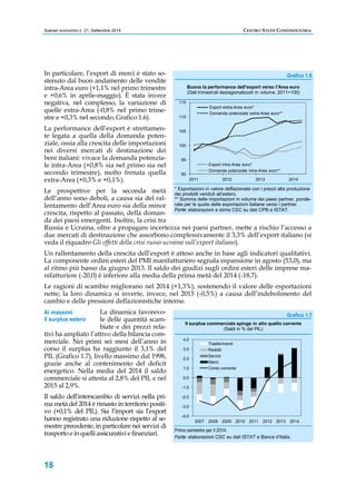 Scenari economici n. 21, Settembre 2014 CENTRO STUDI CONFINDUSTRIA 
In particolare, l’export di merci è stato so-stenuto 
18 
dal buon andamento delle vendite 
intra-Area euro (+1,1% nel primo trimestre 
e +0,6% in aprile-maggio). È stata invece 
negativa, nel complesso, la variazione di 
quelle extra-Area (-0,8% nel primo trime-stre 
e +0,3% nel secondo; Grafico 1.6). 
La performance dell’export è strettamen-te 
legata a quella della domanda poten-ziale, 
ossia alla crescita delle importazioni 
nei diversi mercati di destinazione dei 
beni italiani: vivace la domanda potenzia-le 
intra-Area (+0,8% sia nel primo sia nel 
secondo trimestre), molto frenata quella 
extra-Area (+0,3% e +0,1%). 
Le prospettive per la seconda metà 
dell’anno sono deboli, a causa sia del ral-lentamento 
dell’Area euro sia della minor 
crescita, rispetto al passato, della doman-da 
dei paesi emergenti. Inoltre, la crisi tra 
115 
110 
105 
100 
95 
90 
Buona la performance dell'export verso l'Area euro 
(Dati trimestrali destagionalizzati in volume, 2011=100) 
Export extra-Area euro* 
Domanda potenziale extra-Area euro** 
Export intra-Area euro* 
Domanda potenziale intra-Area euro** 
2011 2012 2013 2014 
Russia e Ucraina, oltre a propagare incertezza nei paesi partner, mette a rischio l’accesso a 
due mercati di destinazione che assorbono complessivamente il 3,3% dell’export italiano (si 
veda il riquadro Gli effetti della crisi russo-ucraina sull’export italiano). 
Un rallentamento della crescita dell’export è atteso anche in base agli indicatori qualitativi. 
La componente ordini esteri del PMI manifatturiero segnala espansione in agosto (53,0), ma 
al ritmo più basso da giugno 2013. Il saldo dei giudizi sugli ordini esteri delle imprese ma-nifatturiere 
(-20,0) è inferiore alla media della prima metà del 2014 (-18,7). 
Le ragioni di scambio migliorano nel 2014 (+1,3%), sostenendo il valore delle esportazioni 
nette; la loro dinamica si inverte, invece, nel 2015 (-0,5%) a causa dell’indebolimento del 
cambio e delle pressioni deflazionistiche interne. 
La dinamica favorevo-le 
delle quantità scam-biate 
e dei prezzi rela-tivi 
ha ampliato l’attivo della bilancia com-merciale. 
Nei primi sei mesi dell’anno in 
corso il surplus ha raggiunto il 3,1% del 
PIL (Grafico 1.7), livello massimo dal 1998, 
grazie anche al contenimento del deficit 
energetico. Nella media del 2014 il saldo 
commerciale si attesta al 2,8% del PIL e nel 
2015 al 2,9%. 
Il saldo dell’interscambio di servizi nella pri-ma 
metà del 2014 è rimasto in territorio positi-vo 
(+0,1% del PIL). Sia l’import sia l’export 
hanno registrato una riduzione rispetto al se-mestre 
precedente, in particolare nei servizi di 
trasporto e in quelli assicurativi e finanziari. 
Grafico 1.7 
Il surplus commerciale spinge in alto quello corrente 
4,0 
3,0 
2,0 
1,0 
0,0 
-1,0 
-2,0 
-3,0 
(Saldi in % del PIL) 
Trasferimenti 
Redditi 
Servizi 
Merci 
Conto corrente 
Primo semestre per il 2014. 
Fonte: elaborazioni CSC su dati ISTAT e Banca d’Italia. 
Ai massimi 
il surplus estero 
Grafico 1.6 
* Esportazioni in valore deflazionate con i prezzi alla produzione 
dei prodotti venduti all’estero. 
** Somma delle importazioni in volume dei paesi partner, ponde-rate 
per le quote delle esportazioni italiane verso i partner. 
Fonte: elaborazioni e stime CSC su dati CPB e ISTAT. 
-4,0 
2007 2008 2009 2010 2011 2012 2013 2014 
 