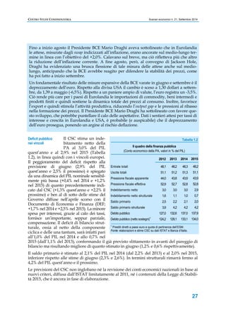 CENTRO STUDI CONFINDUSTRIA Scenari economici n. 21, Settembre 2014 
Fino a inizio agosto il Presidente BCE Mario Draghi aveva sottolineato che in Eurolandia 
le attese, misurate dagli swap indicizzati all’inflazione, erano ancorate sul medio-lungo ter-mine 
in linea con l’obiettivo del +2,0%. Calavano sul breve, ma ciò rifletteva più che altro 
la riduzione dell’inflazione corrente. A fine agosto, però, al convegno di Jackson Hole, 
Draghi ha evidenziato una brusca flessione di tale misura delle attese anche sul medio-lungo, 
anticipando che la BCE avrebbe reagito per difendere la stabilità dei prezzi, come 
ha poi fatto a inizio settembre. 
Un fondamentale risultato delle misure espansive della BCE varate in giugno e settembre è il 
deprezzamento dell’euro. Rispetto alla divisa USA il cambio è sceso a 1,30 dollari a settem-bre, 
da 1,39 a maggio (-6,5%). Rispetto a un paniere ampio di valute, l’euro registra un -3,5%. 
Ciò rende più care per i paesi di Eurolandia le importazioni di commodity, beni intermedi e 
prodotti finiti e quindi sostiene la dinamica totale dei prezzi al consumo. Inoltre, favorisce 
l’export e quindi stimola l’attività produttiva, riducendo l’output gap e le pressioni al ribasso 
nella formazione dei prezzi. Il Presidente BCE Mario Draghi ha sottolineato con favore que-sto 
sviluppo, che potrebbe puntellare il calo delle aspettative. Dati i sentieri attesi per tassi di 
interesse e crescita in Eurolandia e USA, è probabile (e auspicabile) che il deprezzamento 
dell’euro prosegua, ponendo un argine al rischio deflazione. 
Tabella 1.2 
2015 
48,2 
51,1 
43,9 
52,8 
2,9 
0,7 
2,0 
4,2 
137,9 
134,0 
27 
Il CSC stima un inde-bitamento 
netto della 
PA al 3,0% del PIL 
Deficit pubblico 
nei vincoli 
quest’anno e al 2,9% nel 2015 (Tabella 
1.2), in linea quindi con i vincoli europei. 
Il peggioramento del deficit rispetto alla 
previsione di giugno (2,9% del PIL 
quest’anno e 2,5% il prossimo) è spiegato 
da una dinamica del PIL nominale sensibil-mente 
più bassa (+0,4% nel 2014 e +1,2% 
nel 2015) di quanto precedentemente indi-cato 
dal CSC (+1,3% quest’anno e +2,2% il 
prossimo) e ben al di sotto delle stime del 
Governo diffuse nell’aprile scorso con il 
Documento di Economia e Finanza (DEF; 
+1,7% nel 2014 e +2,5% nel 2015). La minore 
spesa per interessi, grazie al calo dei tassi, 
fornisce un’importante, seppur parziale, 
compensazione. Il deficit di bilancio strut-turale, 
ossia al netto della componente 
Il quadro della finanza pubblica 
(Conto economico della PA, valori in % del PIL) 
Entrate totali 
Uscite totali 
Pressione fiscale apparente 
Pressione fiscale effettiva 
Indebitamento netto 
Indebitamento netto strutturale 
Saldo primario 
Saldo primario strutturale 
Debito pubblico 
Debito pubblico (netto sostegni)1 
2012 
48,1 
51,1 
44,0 
52,9 
3,0 
1,6 
2,5 
3,9 
127,0 
124,2 
2013 
48,2 
51,2 
43,8 
52,7 
3,0 
1,1 
2,2 
4,2 
132,6 
129,1 
2014 
48,3 
51,3 
43,9 
52,8 
3,0 
1,0 
2,1 
4,2 
137,0 
133,1 
1 Prestiti diretti a paesi euro e quota di pertinenza dell’ESM. 
Fonte: elaborazioni e stime CSC su dati ISTAT e Banca d’Italia. 
ciclica e delle una tantum, sarà infatti pari 
all’1,0% del PIL nel 2014 e allo 0,7% nel 
2015 (dall’1,1% del 2013), confermando il già previsto slittamento in avanti del pareggio di 
bilancio ma risultando migliore di quanto stimato in giugno (1,2% e 0,6% rispettivamente). 
Il saldo primario è stimato al 2,1% del PIL nel 2014 (dal 2,2% del 2013) e al 2,0% nel 2015, 
inferiore rispetto alle stime di giugno (2,3% e 2,6%). In termini strutturali rimarrà fermo al 
4,2% del PIL quest’anno e il prossimo. 
Le previsioni del CSC non inglobano né la revisione dei conti economici nazionali in base ai 
nuovi criteri, diffusa dall’ISTAT limitatamente al 2011, né i contenuti della Legge di Stabili-tà 
2015, che è ancora in fase di elaborazione. 
 