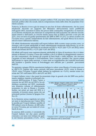 Scenari economici n. 21, Settembre 2014 CENTRO STUDI CONFINDUSTRIA 
influenza su un’area-cuscinetto tra i propri confini e l’UE, una terra chiave per motivi com-merciali, 
46 
politici oltre che sociali, data la composizione mista delle etnie che popolano il ter-ritorio 
ucraino. 
Tuttavia, la Russia si trova già da tempo in una fase di forte rallentamento, che ha cause 
strutturali. Secondo un rapporto del Ministero dell’economia russo pubblicato 
nell’agosto 2013, esauritosi il rialzo dei prezzi delle commodity energetiche e in mancan-za 
di riforme strutturali per rilanciare la competitività dell’economia che attivino investi-menti 
interni e dall’estero, la crescita media annua fino al 2030 è prevista a non più del 
2,5%, circa un terzo di quella sperimentata dal 2000 al 2007 (+7,2%). Lo stesso scontro con 
l’Ucraina non è, quindi, indipendente da tale rallentamento, dal quale Mosca ha la neces-sità 
di sviare l’attenzione interna. 
Gli effetti direttamente misurabili sull’export italiano dello scontro russo-ucraino sono, co-munque, 
solo in parte attribuibili al citato rallentamento strutturale della Russia, la cui do-manda 
di importazioni dall’Italia ha accelerato nel 2013 a +8,2% (dal +7,2% nel 2012), nono-stante 
una frenata del PIL a +1,3% (dal +3,4% del 2012). 
Gli effetti sull’export sono ragionevolmente attribuibili al clima di incertezza che si è deter-minato 
in Russia e Ucraina a causa del conflitto e che lì si riflette in atteggiamenti conserva-tivi 
dei consumatori, che frenano gli acquisti di beni finali, e delle imprese, che rinviano 
l’acquisto di beni intermedi e d’investimento. Non è escluso, peraltro, che, ancora prima 
dell’entrata in vigore delle sanzioni, vi siano stati un irrigidimento dei controlli burocratici 
alle frontiere e qualche forma di boicottaggio non ufficiale per i prodotti provenienti 
dall’UE. 
Tra gennaio e giugno 2014 le esportazioni italiane in valore verso Russia e Ucraina sono sce-se 
dell’11,3% rispetto allo stesso periodo dell’anno precedente (-8,9% verso la Russia e 
-25,6% verso l’Ucraina; l’export totale italiano ha registrato un +1,6%), mentre erano cre-sciute 
del 7,8% nell’intero 2013 e del 6,9% nel 2012. 
L’export italiano verso i due paesi ha presentato dopo la grande crisi del 2009 una perfor-mance 
migliore rispetto ai principali con-correnti 
dell’Eurozona. È stato l’unico a 
crescere sia nel 2012 sia nel 2013 e ha ad-dirittura 
accelerato nel 2013, mostrando 
una dinamica robusta al rallentamento 
economico in atto in Russia e Ucraina. 
Inoltre, nei primi sei mesi del 2014 si è 
contratto, in termini annui, meno che nei 
principali partner (tranne la Spagna; Gra-fico 
A). 
Se la flessione annua registrata nei primi 
sei mesi si riproducesse per l’intero 2014, 
la perdita per l’export italiano sarebbe di 
950 milioni verso la Russia e di 480 milio-ni 
verso l’Ucraina, per un totale di 1,4 mi-liardi 
di euro. 
In assenza dello scontro, è verosimile che 
l’export italiano nei due paesi sarebbe 
cresciuto a un tasso non lontano da quel-lo 
del biennio precedente (+7,4%, +7,7% 
Grafico A 
In Italia e Spagna l'export è caduto meno durante la crisi 
30,0 
20,0 
10,0 
0,0 
-10,0 
-20,0 
2012 
2013 
Gen-giu2013/Gen-giu2014 
Var. assoluta 2014* (scala destra) 
* Variazione % 2014 = variazione % gen-giu2013/gen-giu2014. 
Fonte: elaborazioni CSC su dati Eurostat. 
0,0 
-2,0 
-4,0 
-6,0 
-8,0 
-10,0 
-12,0 
-14,0 
-16,0 
-18,0 
-20,0 
-22,0 
-30,0 
Paesi Bassi 
Germania 
Eurozona 
UE-27 
Francia 
Regno Unito 
Italia 
Spagna 
(Export verso Russia e Ucraina in valore, 
variazioni % e in milioni di euro) 
 