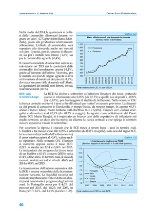 Scenari economici n. 21, Settembre 2014 CENTRO STUDI CONFINDUSTRIA 
Nella media del 2014, le quotazioni in dolla-ri 
delle commodity alimentari faranno se-gnare 
50 
un calo (-4,7%; previsioni Banca Mon-diale), 
grazie alla produzione relativamente 
abbondante. L’offerta di commodity sarà 
superiore alla domanda anche nei mercati 
non-food. I prezzi, perciò, saranno in flessio-ne 
sia per i metalli non ferrosi (-1,6%) sia 
per le commodity agricole (-0,4%). 
Il consumo mondiale di alimentari sarà in ac-celerazione 
nel 2015 ma le quotazioni delle 
commodity food scenderanno ancora (-1,1%), 
grazie all’aumento dell’offerta. Viceversa, per 
le materie non-food di origine agricola si avrà 
un’inversione di tendenza dei prezzi (+1,9%), 
dovuta al sorpasso della domanda sull’offerta. 
Le quotazioni dei metalli non ferrosi, invece, 
resteranno stabili (-0,1%). 
1.050 
1.000 
950 
900 
850 
800 
750 
700 
650 
600 
550 
Mais: offerta record, ma domanda in rimonta 
(Mondo, milioni di tonnellate) 
Produzione 
Consumo 
2000/01 
2001/02 
2002/03 
2003/04 
2004/05 
2005/06 
2006/07 
2007/08 
2008/09 
2009/10 
2010/11 
2011/12 
2012/13 
2013/14 
2014/15 
La BCE ha deciso a settembre un’ulteriore limatura dei tassi, portando 
quello di riferimento allo 0,05% (da 0,15%) e quello sui depositi a -0,20% 
(da -0,10%), per fronteggiare il rischio di deflazione. Nello scenario CSC 
la banca centrale manterrà i tassi ai livelli attuali per tutto l’orizzonte previsivo. La dinami-ca 
dei prezzi al consumo in Eurolandia è troppo bassa, da troppo tempo. In agosto +0,3% 
annuo l’indice totale, molto lontano dall’obiettivo BCE (+2,0%). L’indice core, esclusi ener-getici 
e alimentari, è al +0,9% (da +0,7% a maggio). In agosto, come sottolineato dal Presi-dente 
BCE Mario Draghi, si è registrato un brusco calo delle aspettative di inflazione sul 
medio termine, un dato che ha messo in allarme la banca centrale e che spiega le ulteriori 
misure espansive varate in settembre. 
Per sostenere la ripresa è cruciale che la BCE riesca a tenere bassi i tassi in termini reali. 
L’Euribor a tre mesi è sceso allo 0,09% a settembre (da 0,35% in aprile), sulla scia del taglio BCE. 
In termini reali (al netto dell’inflazione core) 
il tasso interbancario è al -0,8%, valore mol-to 
espansivo. Nello scenario CSC l’Euribor 
si manterrà appena sopra il tasso BCE: 
0,21% in media nel 2014 e 0,06% nel 2015. 
Le indicazioni che vengono dai future sono 
di un Euribor a 0,11% a marzo 2015 e poi a 
0,14% a fine anno. In termini reali, il tasso di 
mercato resterà sui valori attuali: -0,6% nel 
2014 e -0,9% nel 2015. 
La trasmissione dell’azione espansiva del-la 
BCE è ancora ostacolata dalla frammen-tazione 
bancaria. La liquidità raccolta sul 
mercato interbancario resta ridotta in alcu-ni 
paesi nonostante i progressi degli ultimi 
anni. In Portogallo conta per il 4,0% del 
passivo nel 2013, dal 10,2% nel 2007, in 
Italia per l’11,6%, dal 14,1% (Grafico 1.28). 
Grafico 1.28 
(Banche, depositi di altri istituti, in % del totale passivo) 
17,0 
15,0 
13,0 
11,0 
9,0 
7,0 
5,0 
3,0 
1,0 
L'interbancario migliora nei PIIGS 
Portogallo 
Italia 
Irlanda 
Grecia 
Spagna 
2007 2008 2009 2010 2011 2012 2013 
Fonte: elaborazioni CSC su dati BCE. 
BCE: tassi 
ai minimi a lungo 
Grafico 1.27 
Fonte: elaborazioni CSC su dati USDA. 
 