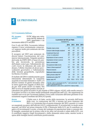 CENTRO STUDI CONFINDUSTRIA Scenari economici n. 21, Settembre 2014 
Tabella 1.1 
2012 
-2,4 
-4,0 
-8,0 
-6,1 
2,1 
-7,0 
1,1 
-1,1 
10,7 
3,0 
1,2 
2,5 
3,0 
127,0 
2013 
-1,9 
-2,6 
-4,7 
-6,7 
0,1 
-2,8 
2,4 
-1,9 
12,2 
1,2 
1,4 
2,2 
3,0 
132,6 
2014 
-0,4 
0,1 
-2,3 
-2,7 
1,8 
1,6 
2,8 
-0,6 
12,5 
0,3 
1,1 
2,1 
3,0 
137,0 
2015 
0,5 
0,5 
0,8 
0,2 
3,2 
3,0 
2,9 
0,2 
12,5 
0,5 
1,0 
2,0 
2,9 
137,9 
1 Fob-fob, valori in percentuale del PIL; 2 valori percentuali; 3 per ULA; 
4 valori in percentuale del PIL. 
Fonte: elaborazioni e stime CSC su dati ISTAT e Banca d’Italia. 
9 
1 LE PREVISIONI 
1.1 L’economia italiana 
PIL: recupero 
nel 2015 
Il CSC stima una varia-zione 
del PIL italiano di 
-0,4% quest’anno e un 
incremento dello 0,5% nel 2015. 
Con il calo del 2014, l’economia italiana 
registra il terzo arretramento consecuti-vo, 
seppure molto più contenuto dei due 
precedenti. 
Il recupero nel 2015 sarà sostenuto da 
diversi fattori: l’accelerazione del com-mercio 
internazionale, l’impatto positivo 
derivante da EXPO 2015, il tasso di cam-bio 
più favorevole, la persistenza 
dell’ampio output gap, l’allentamento del 
credit crunch, la riduzione del costo del 
denaro, l’effetto ritardato di alcuni prov-vedimenti 
governativi e l’allentamento 
delle tensioni geopolitiche, soprattutto 
tra Russia e Ucraina. 
Il risultato del 2014 è statisticamente quasi 
interamente determinato: la variazione 
acquisita al secondo trimestre è -0,25% e il 
diverso numero di giorni lavorativi (due 
in meno quest’anno rispetto al 2013) inci-de 
per -0,07 punti (-0,32% in totale). Nel 
Le previsioni del CSC per l’Italia 
(Variazioni %) 
Prodotto interno lordo 
Consumi delle famiglie residenti 
Investimenti fissi lordi 
di cui: in costruzioni 
Esportazioni di beni e servizi 
Importazioni di beni e servizi 
Saldo commerciale1 
Occupazione totale (ULA) 
Tasso di disoccupazione2 
Prezzi al consumo 
Retribuzioni totale economia3 
Saldo primario della PA4 
Indebitamento della PA4 
Debito della PA4 
2015 si avrà un impatto positivo dovuto al 
calendario (tre giorni lavorativi in più rispetto al 2014 valgono +0,14% sulla media annua) e 
il recupero avverrà a un ritmo medio trimestrale annualizzato dell’1,2%, che rappresenta un 
risultato non ovvio per l’economia italiana. Grava sulla variazione dell’anno prossimo il tra-scinamento 
negativo ereditato dal 2014 (-0,3 punti). 
L’Italia non è, di fatto, uscita dalla recessione, la seconda dall’inizio 
della crisi. La contrazione del PIL è iniziata nel terzo trimestre del 
2011 e si è protratta fino al quarto trimestre del 2013, quando vi è stato 
Ancora 
in recessione 
un marginale recupero dell’attività (+0,1% congiunturale). È ricominciata, in modo meno 
marcato, nel 2014: nel primo trimestre il PIL è diminuito dello 0,1% per il contributo ne-gativo 
di investimenti e scorte, a fronte del sostegno di esportazioni nette e consumi del-le 
famiglie, aumentati per la prima volta in tre anni; nel secondo è calato dello 0,2%, con 
il contributo negativo degli investimenti e della domanda estera netta, mentre scorte e 
spesa delle famiglie hanno contribuito positivamente. 
 