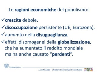 Luca Paolazzi - Direttore Centro Studi Confindustria
Le ragioni economiche del populismo:
crescita debole,
disoccupazion...