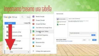 Scenari d'uso collaborativi con la Google Fusione Tables