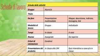 Scenari d'uso collaborativi con la Google Fusione Tables