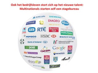 Ook het bedrijfsleven stort zich op het nieuwe talent:  Multinationals starten zelf een stagebureau 