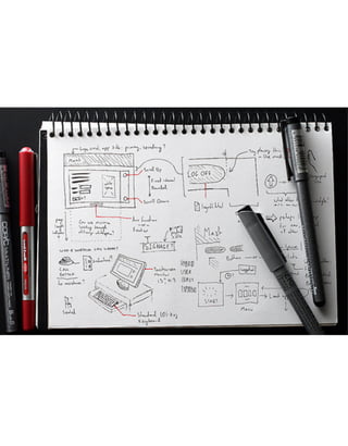 Design Process | Tool 02: Scenario - Tool 03: Wireframe