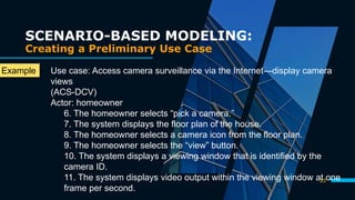 23
SCENARIO-BASED MODELING:
Creating a Preliminary Use Case
Use case: Access camera surveillance via the Internet—display camera
views
(ACS-DCV)
Actor: homeowner
6. The homeowner selects “pick a camera.”
7. The system displays the floor plan of the house.
8. The homeowner selects a camera icon from the floor plan.
9. The homeowner selects the “view” button.
10. The system displays a viewing window that is identified by the
camera ID.
11. The system displays video output within the viewing window at one
frame per second.
Example
:
 