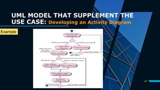 30
UML MODEL THAT SUPPLEMENT THE
USE CASE: Developing an Activity Diagram
Example
:
 