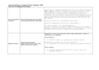 Jean-Paul Moiraud - Equipe EducTice / Scénario / SPE
Scénario de pédagogie embarquée

                                                                          Le principe de la pédagogie embarquée est basé sur la capacité à apprendre
                                                                          dans et hors la classe. Les contributions et consultations sur le blog
                                                                          sont possibles, en classe, en stage, en entreprise, au domicile, au
                                                                          cyybercafé, dans un EPN (espace public numérique), en France et à
                                                                          l’étranger. Les contributions et les consultations sont possibles dans les
                                                                          temps institutionnels (horaires déterminés par les programmes mais aussi
                                                                          dans des temps informels (en fonction des besoins et des disponibilités
                                                                          des acteurs).
Lieu(x) du déroulement   Classe, salle informatique, BCD, à la maison.
de l’activité            (Le lieu peut être précisé pour chaque phase).   Quelle est la place de l’informatique et des réseaux

                                                                          Quelle et l’organisation choisie dans l’établissement ?

                                                                          Une salle de classe – une salle d’informatique
                                                                          Une salle multifonction les apprentissages s’effectuent dans une salle
                                                                          équipée et connectée sur internet. Situation ou les réseaux et le matériel
                                                                          informatique sont totalement intégrés dans les apprentissages.



                                                                          Proposition d’une liste indicative ayant comme dénominateur commun la
                                                                          souplesse et le nomadisme.

                                                                          Outil matériel :

                                                                             •   Ordinateur fixe et / ou portable plus connexion internet

                         Type de connexion nécessaire                     Périphériques multimédia pour créer des ressources
Matériel et connexion    Matériel utilisé (imprimante, scanner, vidéo        •   Enregistreur son, capture vidéo, support de stockage de ressources
                         projecteur, tableau blanc interactif...)

                                                                          Outil logiciel :

                                                                             •   Un espace numérique choisi (en 2008 – un blog). Choisir une
                                                                                 plateforme d’accueil
 