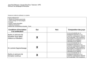 Jean-Paul Moiraud - Equipe EducTice / Scénario / SPE
Scénario de pédagogie embarquée




Exemple de modèle de certification d’un diplôme

Projet professionnel
- Dossier de travaux personnels
- Culture design & Technologies
-Français
-Langue vivante étrangère
- Sciences physiques
Validité des composantes acquises : 5 ans

 Conditions d'inscription                         Oui   Non     Composition des jurys
    à la certification
                                                              Le jury est présidé par un
Après un parcours de                                          enseignant-chercheur ou un
                                                              inspecteur pédagogique régional
formation sous statut
d'élève ou d'étudiant ;                           X           de la spécialité. Il est composé à
                                                              parts égales d’enseignants et de
                                                              membres de la profession
                                                              intéressée par le diplôme ;
                                                              Le jury est présidé par un
                                                              enseignant-chercheur ou un
                                                              inspecteur pédagogique régional
En contrat d'apprentissage                        X           de la spécialité. Il est composé à
                                                              parts égales d’enseignants et de
                                                              membres de la profession
                                                              intéressée par le diplôme
                                                              Le jury est présidé par un
Après un parcours de                                          enseignant-chercheur ou un
formation continue                                X           inspecteur pédagogique régional
                                                              de la spécialité. Il est composé à
 