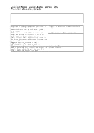 Jean-Paul Moiraud - Equipe EducTice / Scénario / SPE
Scénario de pédagogie embarquée




Informer l’administration et expliquer le    fournir un abstract au responsable du
scénario – fournir un abstract au            centre
responsable du centre (collège, lycée,
université),
Déterminer les modalités de communication    A déterminer par les enseignants
avec les élèves / étudiants – Règle de
politesse sur les réseaux, en cas
d’utilisation d’un réseau social quel est
le degré de communication des informations
personnelles ?
Exemple veux-tu devenir un ami ?
(l’enseignant n’est pas un ami !)
Règles de politesse dans l’envoi de mails    Règles à définir
Règles horaires pour l’envoi des mails – À   Règles à définir
quelle heure répond t-on à un mail ? A
quelle heure ne répond t-on pas ?
 