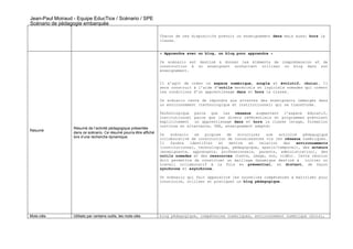 Jean-Paul Moiraud - Equipe EducTice / Scénario / SPE
Scénario de pédagogie embarquée

                                                                    Chacun de ces dispositifs prévoit un enseignement dans mais aussi hors la
                                                                    classe.


                                                                    « Apprendre avec un blog, un blog pour apprendre »

                                                                    Ce scénario est destiné à donner les éléments de compréhension et de
                                                                    construction à un enseignant souhaitant utiliser un blog dans son
                                                                    enseignement.


                                                                    Il s’agit de créer un espace numérique, souple et évolutif, choisi. Il
                                                                    sera construit à l’aide d’outils matériels et logiciels nomades qui créent
                                                                    les conditions d’un apprentissage dans et hors la classe.

                                                                    Ce scénario tente de répondre aux attentes des enseignants immergés dans
                                                                    un environnement (technologique et institutionnel) qui se transforme.

                                                                    Technologique parce que les réseaux augmentent l’espace éducatif,
                                                                    institutionnel parce que les divers référentiels et programmes prévoient
                                                                    explicitement un apprentissage dans et hors la classe (stage, formation
                                                                    continue en alternance, VAE, enseignement adapté)
                  Résumé de l’activité pédagogique présentée
Résumé
                  dans ce scénario. Ce résumé pourra être affiché   Ce   scénario   se   propose  de   structurer   une   activité   pédagogique
                  lors d’une recherche dynamique.                   collaborative de construction de connaissances via les réseaux numériques.
                                                                    Il   faudra   identifier   et  mettre   en   relation   des   environnements
                                                                    (institutionnel, technologique, pédagogique, spatio/temporel), des acteurs
                                                                    (enseignants, apprenants, professionnels, parents, administration), des
                                                                    outils nomades et des ressources (texte, image, son, vidéo). Cette réunion
                                                                    doit permettre de constituer un maillage dynamique destiné à initier un
                                                                    travail collaboratif à la fois en présentiel, en distant, de façon
                                                                    synchrone et asynchrone.

                                                                    Un scénario qui fait apparaître les nouvelles compétences à maîtriser pour
                                                                    construire, utiliser et pratiquer un blog pédagogique.




Mots-clés         Utilisés par certains outils, les mots-clés       blog pédagogique, compétences numériques, environnement numérique choisi,
 
