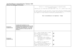 Jean-Paul Moiraud - Equipe EducTice / Scénario / SPE
Scénario de pédagogie embarquée
                                                                             Section 3 : Formation professionnelle et apprentissage.
                                                                                                 Article L 214-12
                                                                    Modifié par Loi n°2006-340 du 23 mars 2006 - art. 27 () JORF 24 mars 2006

                                                                    La région définit et met en oeuvre la politique régionale d'apprentissage
                                                                    et de formation professionnelle des jeunes et des adultes à la recherche
                                                                    d'un emploi ou d'une nouvelle orientation professionnelle /…/


                                                                                    Pour le secondaire et le supérieur - Stage




                  Il peut être utile de préciser la ou les
                  compétence(s) concernée(s) au sein du ou des
Domaines de       domaine(s) cité(s) précédemment en utilisant la
compétences B2i   numérotation, par exemple B2i : « 4.4 Je sais
                  utiliser un mot-clé ou un menu pour faire une
                  recherche ».


                                                                    .B1 : - être autonome dans l'usage
                                                                    des services et des outils ;
                                                                    B2 : - faire preuve d'esprit
                                                                    critique face à l'information et à
                                                                    son traitement ;
                                                                        -  participer à des travaux
Domaines de                                                                collaboratifs en connaissant
compétences C2i                                                            les enjeux et en respectant
                                                                           les règles ;

                                                                    B3 - coopérer à la réalisation
                                                                    collective d'un document ;
                                                                    B4 : - Construire une démarche de
                                                                    recherche autonome en prenant en
                                                                    compte les possibilités et les
 