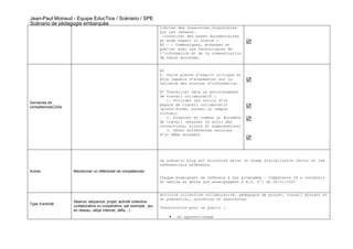 Jean-Paul Moiraud - Equipe EducTice / Scénario / SPE
Scénario de pédagogie embarquée
                                                                      limites des ressources disponibles
                                                                      sur les réseaux.
                                                                       -consulter des bases documentaires
                                                                      en mode expert ou avancé ;
                                                                      B5 : - Communiquer, échanger et
                                                                      publier avec les technologies de
                                                                      l'information et de la communication
                                                                      de façon autonome.


                                                                      A2
                                                                      5. faire preuve d'esprit critique et
                                                                      être capable d'argumenter sur la
                                                                      validité des sources d'information.

                                                                      B7 Travailler dans un environnement
                                                                      de travail collaboratif :
                                                                         1. Utiliser les outils d’un
Domaines de                                                           espace de travail collaboratif
compétencesC2i2e                                                      (plate-forme, bureau ou campus
                                                                      virtuel)
                                                                         2. Elaborer en commun un document
                                                                      de travail (assurer le suivi des
                                                                      corrections, ajouts et suppressions)
                                                                         3. Gérer différentes versions
                                                                      d’un même document




                                                                      Le scénario blog est structuré selon le champ disciplinaire choisi et les
                                                                      référentiels afférents.
Autres             Mentionner un référentiel de compétences
                                                                      Chaque enseignant se référera à son programme – Compétence C4 « concevoir
                                                                      et mettre en œuvre son enseignement » B.O. n°1 du 04/01/2007


                                                                      Activité collective collaborative, pédagogie de projet, travail distant et
                                                                      en présentiel, synchrone et asynchrone.
                   Séance, séquence, projet, activité collective
Type d’activité
                   (collaborative ou coopérative, par exemple : jeu   Construction pour un public :
                   en réseau, rallye internet, défis…)
                                                                          •   en apprentissage
 