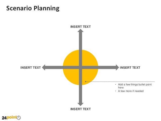 Scenario Matrix Diagram Ppt