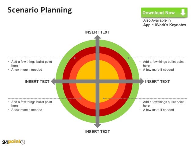 Scenario Matrix Diagram Ppt