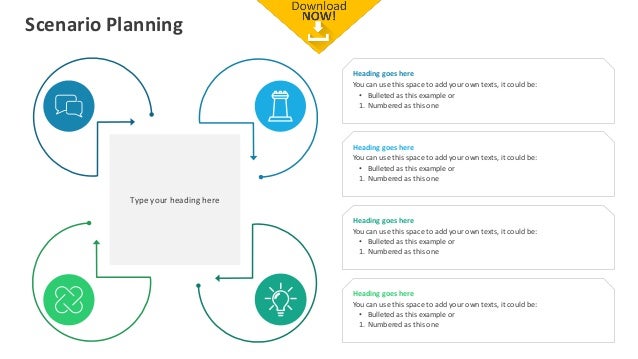 Scenario Planning Editable Powerpoint Scenario Planning Editable Powerpoint