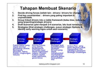 Some Traps to Avoid Treating scenarios as forecasts. Constructing scenarios based on too simplistic a difference. Such as optimistic and pessimistic. Failing to make the scenario global enough in scope. Failing to focus the scenarios in areas of potential impact on the enterprise. Treating scenarios as an informational or instructional tool rather than for participative learning and/or strategy formation. Not having an adequate process for engaging management teams in the scenario planning process. Failing to put enough imaginative stimulus into the scenario design. Not using an experienced facilitator. 