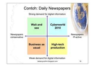 Contoh: Scenario Indonesia 2010  Plot Scenario & Buat Narasinya Pro-fair distribution economic orientation Pro-growth economic orientation Democratic government Authoritarian government 