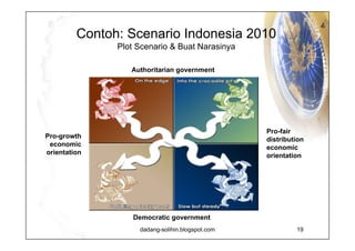 On the Edge Authoritarian government system with a pro-growth economic orientation. Separatist movements cause Indonesia to disintegrate.  Conflicts between the regions and the centre spread to become inter-religious and inter-ethnic conflicts, labor conflicts, and anti-Chinese violence.  Anarchy increases.  Civil disobedience grows.  Education and religion are used to enforce ideological uniformity. Economic growth occurs through big capital and high technology. After Aceh and Papua, Riau secedes from Indonesia. 